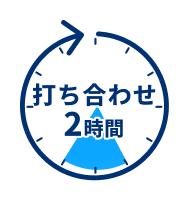 打ち合わせ2時間